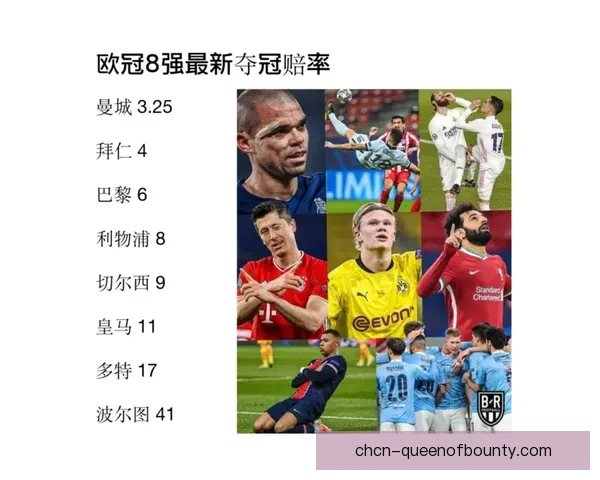 欧冠两回合赔率走势解码中场绞杀如何掌控比赛节奏战术与胜负关键